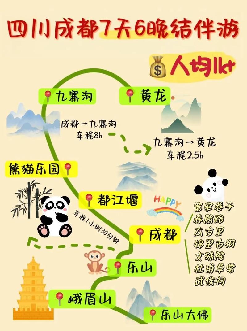 成都暑期游新场景线路_成都文旅新场景_成都休闲哪里好