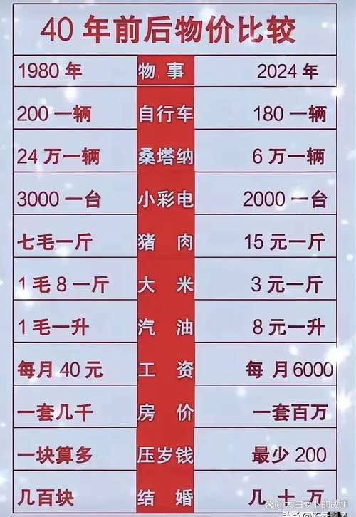 成都桑拿价格查询_成都桑拿什么价格_成都桑拿房